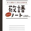 敬語・謙譲語の検索キーワードで「キャリアパーク！」が急上昇？運営会社社長はホリエモンチャンネルにも出たあの人