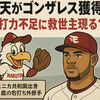楽天がゴンザレス獲得へ　長打力不足に救世主現る？