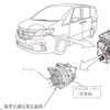 日産のセレナにオルタネーターのリコール！マイルドハイブリッドとの因果関係は？