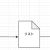 Alexaスキル開発に入門してみた