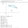 jw_cad 外部変形 － (31) 弓形 －