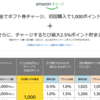 到達困難？Amazon6000円分が5000円で買える（割引率16.7%）