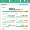 【マイナス15キロ】100日ダイエット88日目🌊空いてて快適だったプール