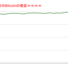 ■途中経過_2■BitCoinアービトラージ取引シュミレーション結果（2022年5月17日）