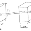 pointwise convolution(1x1の畳み込み)で何をやっているか、概念を簡単に理解する