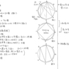 メジアン 数学演習 P36 135 解答