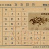 競馬法25年