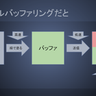 Mactype非公式パッチ Mactype Unofficial Patch しらいとブログ