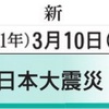 東日本大震災８年をむかえた岩手，宮城，福島三県：　人口（震災前・後），震災による死者数，行方不明者数，震災関連死者数，避難者数，震災に関連する自殺者数，災害公営住宅建設状況，仮設住宅入居者数，毎日新聞2019年（平成31年）3月10日朝刊より