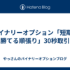 バイナリーオプション「短期で勝てる順張り」30秒取引