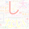 　Twitterキーワード[#nitiasa]　05/23_09:07から60分のつぶやき雲