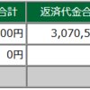 2023年02月14日(火)