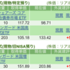 保有銘柄について(2024年12月4日)
