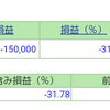 ポートフォリオ　営業日：2022/2/4