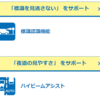 ジムニーJB23からJB64に乗り換えてみて