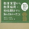 stintの意味