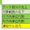 制御シートキーワード：連結セル出力