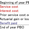 USCPA 論点メモ　Pension