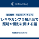 ガレキやガンプラ展示会での照明や撮影に関する話