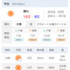 3月13日大分県南釣行part1〜久しぶりのアジング大分遠征です〜