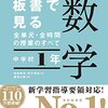 板書本に見る，負の数のかけ算の学習の順序