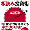 デイトレは二度としない。絶対に。