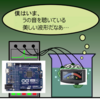 ギター用デジタルチューナーを分解する＆改造する