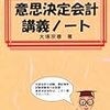 閑話休題（1次試験の結果）