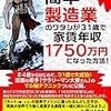 #166  大人の学び直し！不動産投資に宅地建物取引士の資格は不要だけど…