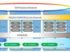 「AIに優しいAPI」は「人に優しいAPI」だった ― IOWN APN × VXLAN/EVPNをまたぐ自動化の実践