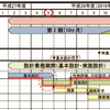  知財問題に関する「三木 学」氏ご見解