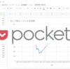 GASでAPIを叩いてPocketの未読数をGoogleスプレッドシートに連携する