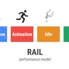 Webのパフォーマンスモデル「RAIL」とは何か？