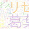 　Twitterキーワード[#にじさんじ甲子園]　07/09_20:00から60分のつぶやき雲