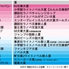 ラノベ新人賞の倍率　ＨＪ文庫が電撃の１０分の１でおすすめｗｗ