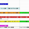 モノポリー大会の動画を解説してみる(６)