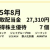 2025年8月受取配当金27,310円＆取得株主優待は7個