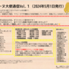 金マドのリアルをお届け❤️金のマドレーヌ通信創刊号！！＠東京池上金のマドレーヌ工場