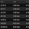 月例前に刺激の5km