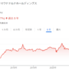 【マクドナルド】久しぶりのやらかしが中々ワイルド【異物混入】