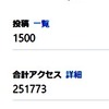 １５００記事の更新を記録　２５万アクセス超えになりました。