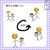 めちゃくちゃ嬉しかったこと！遂に克服…？！