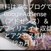 無料はてなブログでGoogleAdSense（アドセンス）＆アフィリエイト収益とアクセス推移（2ヵ月目）