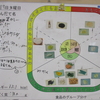 7月17日(木)【本日の給食】1学期最終！～ありがとうございました(^^)/～