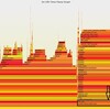 Oracle Database の Wait Time と CPU Time が１つの Flame Graph に