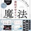 資料作成の総合的なスキルを身に付けることができる一冊