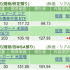 保有銘柄について(2025年3月31日)