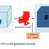 任意クラスの3D形状を生成する3D conditional GANの論文メモ