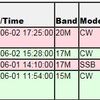 7QNL   被せに遭うがWkd.