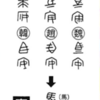 秦代⑤：政策(５) 度量衡・車軌・文字の統一